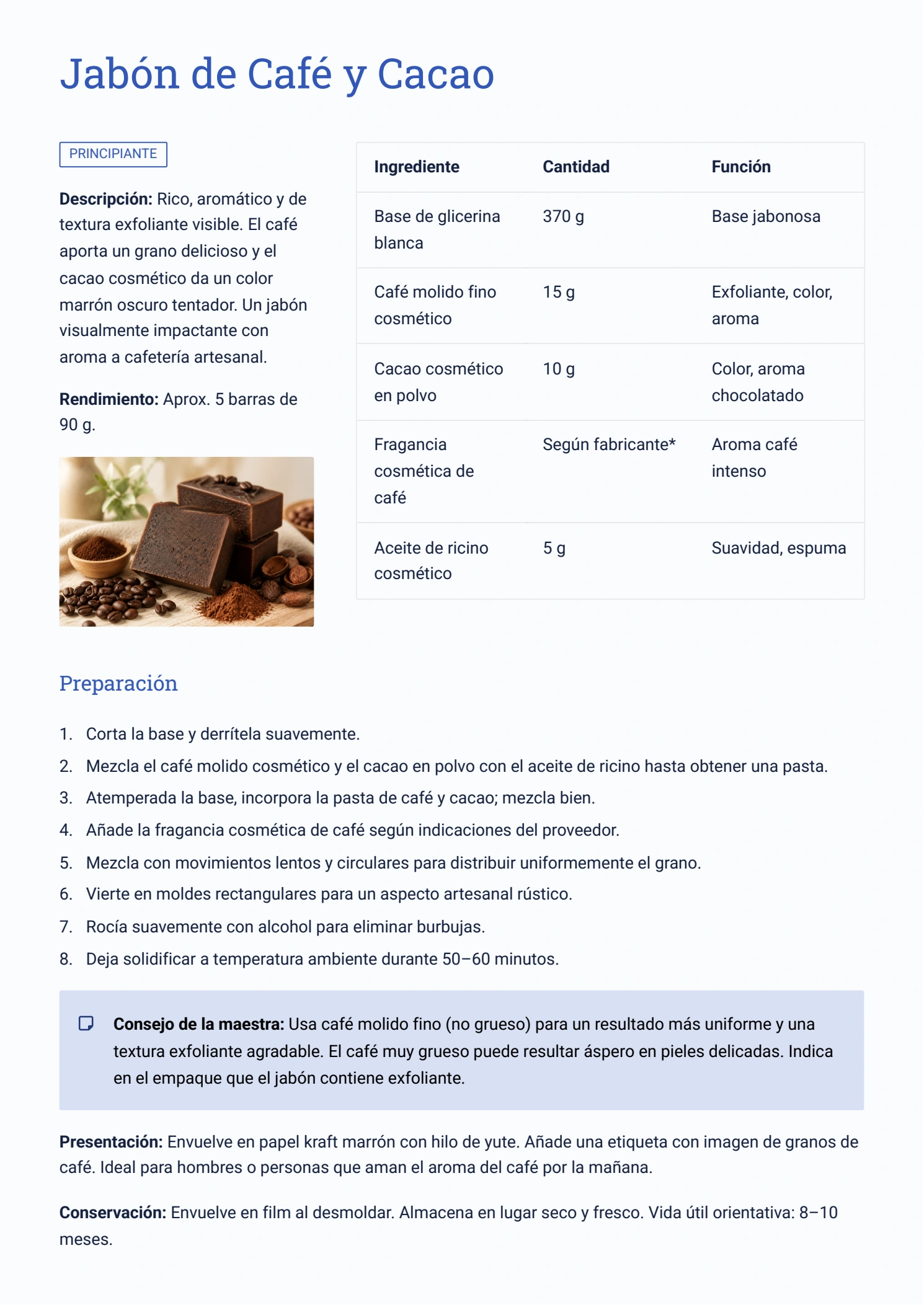 Página real de Jabón de Café y Cacao con ingredientes, cantidades e instrucciones de preparación